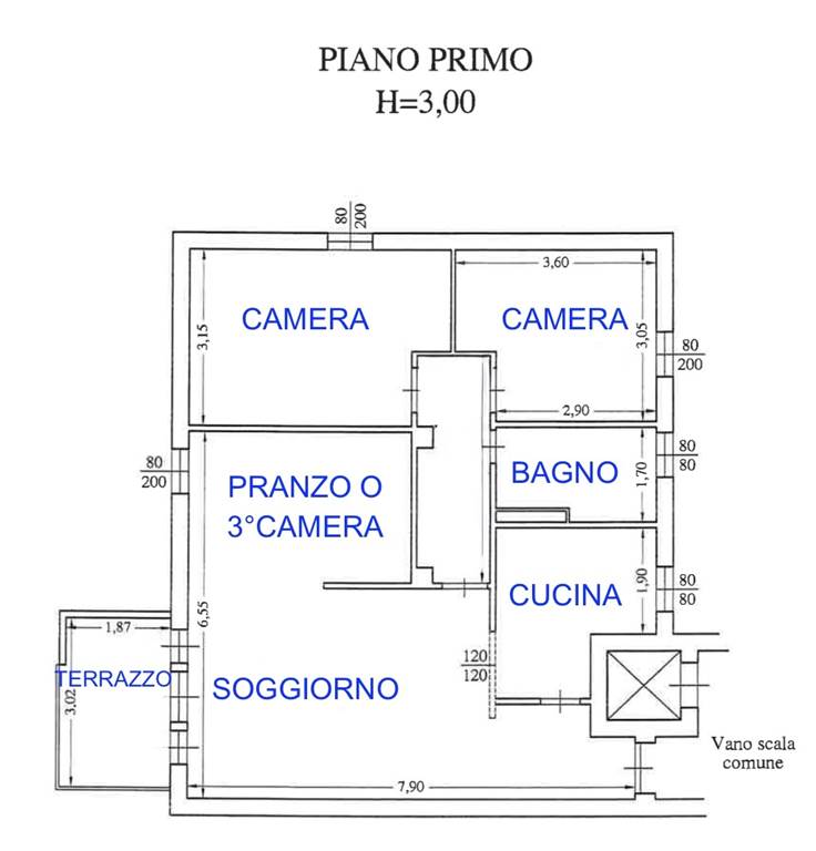 PLANIMETRIA