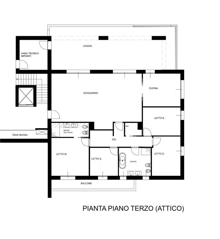 PLANIMETRIA